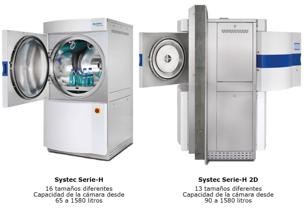 autoclaves systec serie h