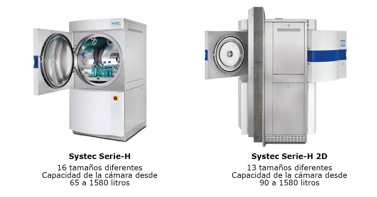 Autoclaves modernos para laboratorios - CONTROLTECNICA